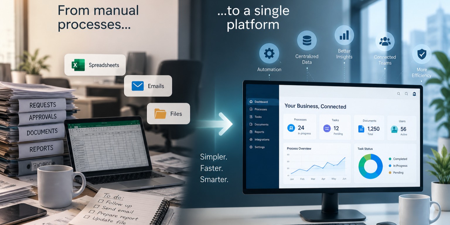 From Manual Processes to a Single Platform: How Can a Business Go Digital?